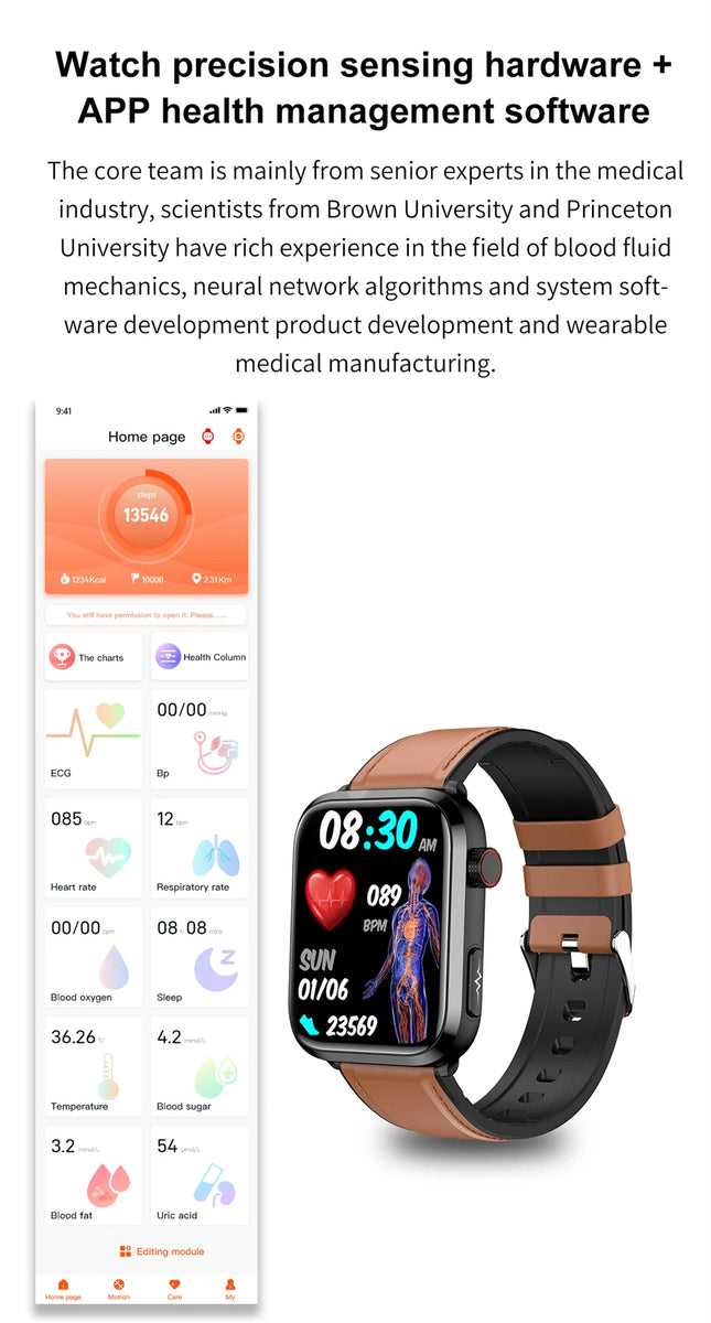 2024New AI Medical Diagnosis Blood Lipids Uric Acid Blood Glucose Smart Watch Men ECG+PPG Voice Bluetooth Call Health Smartwatch