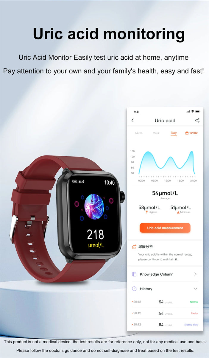 2024New AI Medical Diagnosis Blood Lipids Uric Acid Blood Glucose Smart Watch Men ECG+PPG Voice Bluetooth Call Health Smartwatch